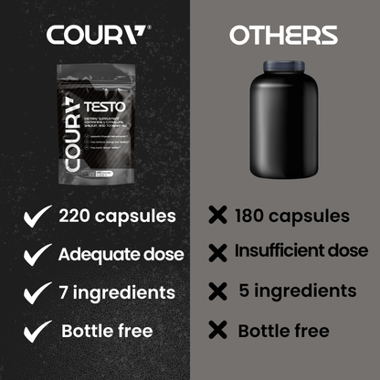 Men’s Testo – Daily Vitality & Performance Support